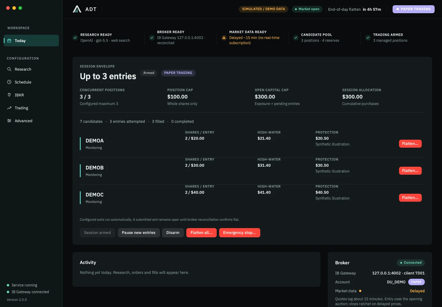 Actual ADT desktop showing an isolated paper-mode demonstration: three independent fictional positions, session entry and capital limits, protection levels and manual overrides.